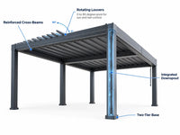 All-Aluminum Louvered Pergola 12 Ft X 24 Ft, Outdoor Pergola with Adjustable Louvered Roof, Reinforced Aluminum Frame, Integrated Drainage System, Hardtop Gazebo for Patio, Deck, Gray — product view 3